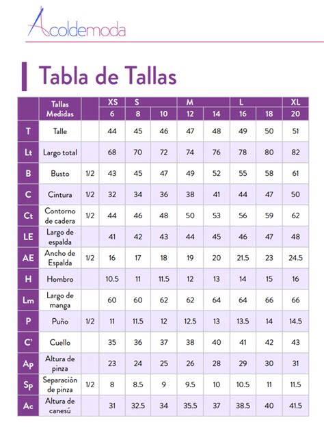 tablas de tallas para ropa